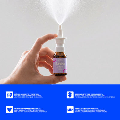 Hand hält ein 3-FPO-Nasenspray von Happy Flower, das einen feinen Sprühnebel abgibt. Darunter stehen vier Produktmerkmale: präzise Abgabe, gebrauchsfertige Lösung, transparente Produktangaben sowie kompakte und diskrete Verpackung.