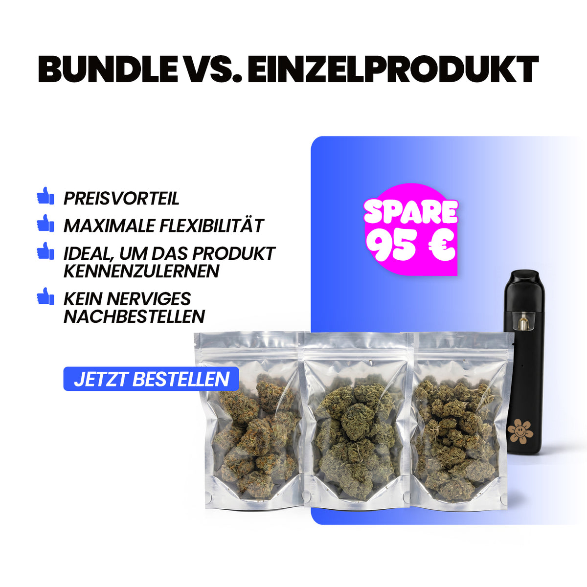 Werbegrafik mit der Überschrift „Bundle vs. Einzelprodukt“. Links werden Vorteile wie Preisvorteil, maximale Flexibilität, Produkt kennenlernen und kein Nachbestellen aufgelistet. Rechts sind drei durchsichtige Beutel mit Blüten sowie ein schwarzer Vape zu sehen, daneben ein pinker Hinweis „Spare 95 €“ und ein Button „Jetzt bestellen“.